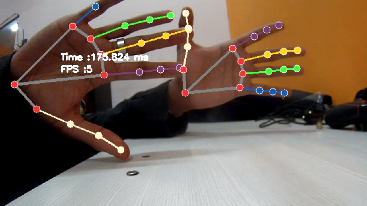 Mediapipe Hand Pose detection on Flo Edge One